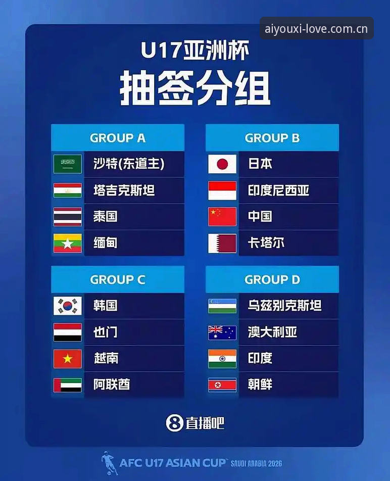 AYX苹果版 U17世界杯抽签结果出炉,爱游戏平台带你直击中国U17男足女足最新动态