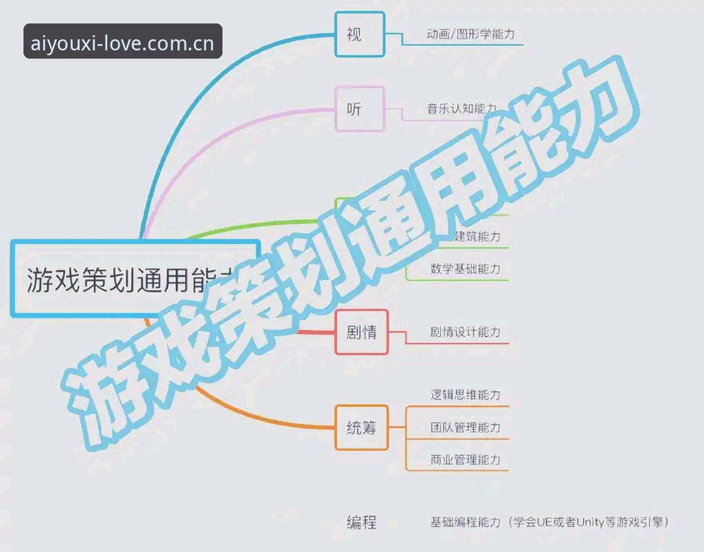 AYX娱乐体验 爱游戏平台娱乐体验完整指南:从趋势分析到实战操作
