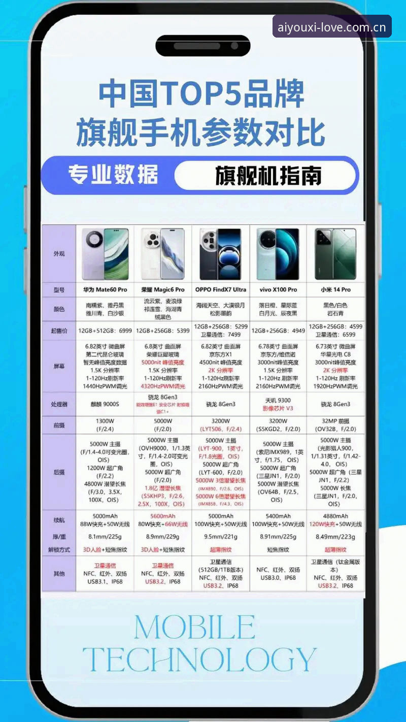 爱游戏版本更新深度评测：v2.2.5老用户实测体验报告